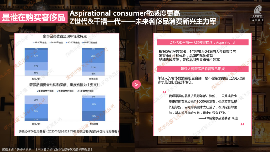 骏飞:2024年奢侈品牌礼赠品分析报告
